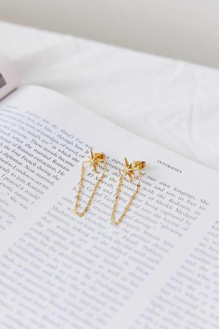 18K Gold Plated Star Material Earrings